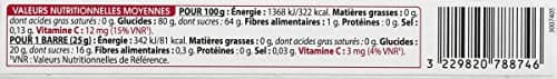Gayelord Hauser Pâtes de Fruits Cranberry 50% Fruits - Source de Vitamine C et Antioxydants - 5 Barres Individuelles