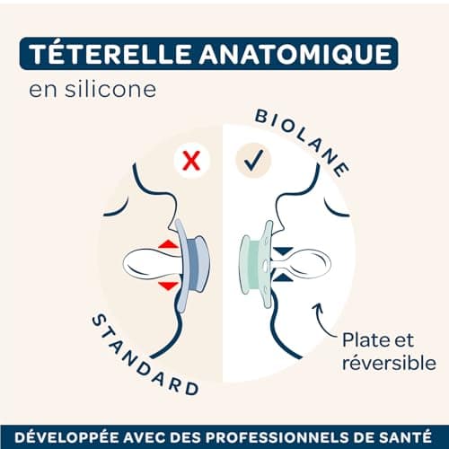 BIOLANE - Tétines anatomiques animaux extra-fines - Pour enfants de 6 à 18 mois - Bleu et Beige - Téterelle plate et rév