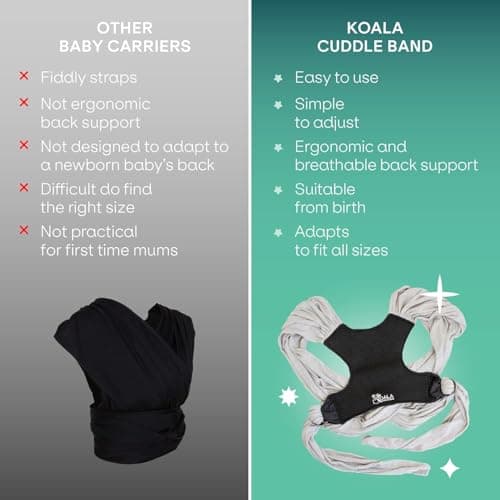 Koala Babycare Écharpe de portage facile à enfiler gris clair - Multifonctionnelle jusqu'à 9 kg - Unisex Design Enregist
