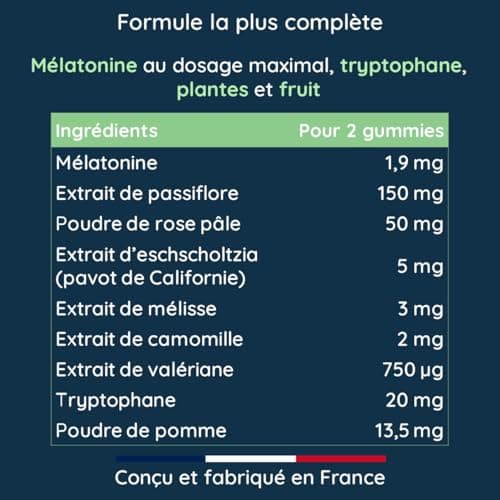 Lonody - Gummies Sommeil Extra Fort Pack 2 Mois - Mélatonine 1,9 mg, Valériane et Tryptophane - Complément Alimentaire R