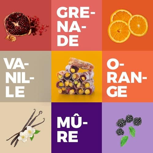 Zest Delites - Boîte-cadeau de Délice turc pour tous, Turkish Delight 250 g, Loukoums Offrez du Bonheur