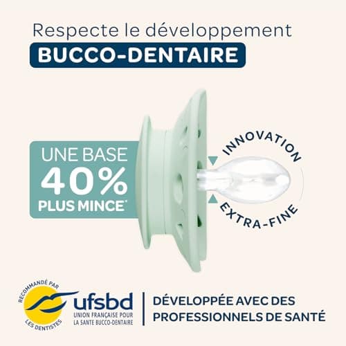 BIOLANE - Tétines anatomiques animaux extra-fines - Pour enfants de 6 à 18 mois - Bleu et Beige - Téterelle plate et rév