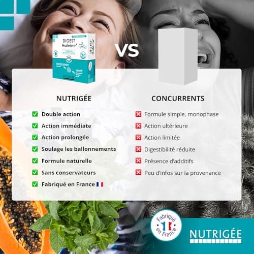 NUTRIGÉE Digest Haleine Mauvaise Haleine & Digestion | Neutralise Odeurs Buccales & Gaz Intestinaux 14 Comprimés Fabriqu