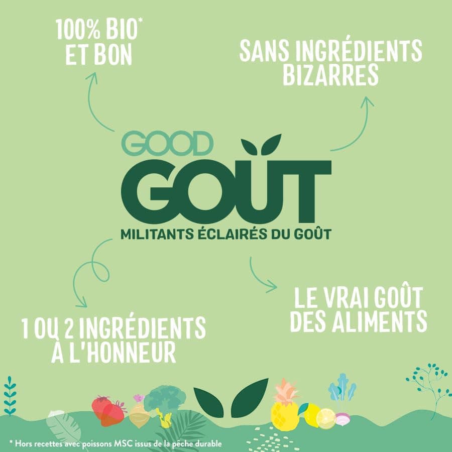 GOOD GOÛT - Fondue de Poireaux Pommes de Terre Cabillaud - Pour Bébé Dès 6 Mois - Purée Micro-Ondables - 5x190g