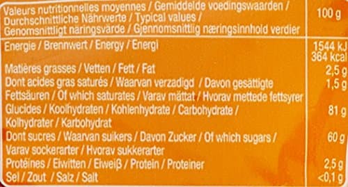Scoubifizz, vitamines et minéraux pour enfants en vacances ensoleillées