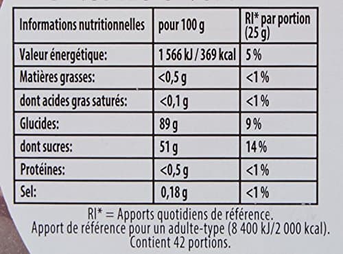 Haribo Gélifiés Langue Acide Pik - Enfants & Adolscents - Pique-Nique & Cinéma - Succès Assuré - 105 Pièces - 1,05 kg