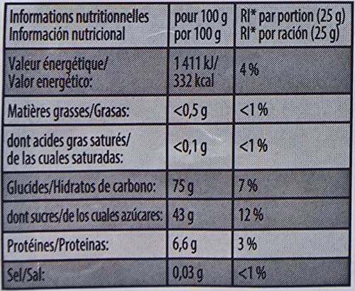 Haribo l'Ours d'Or Gélifié 2 kg - Bonbons Naturels Sans Additifs pour Enfants - Gourmandise classique pour Partys & Cade